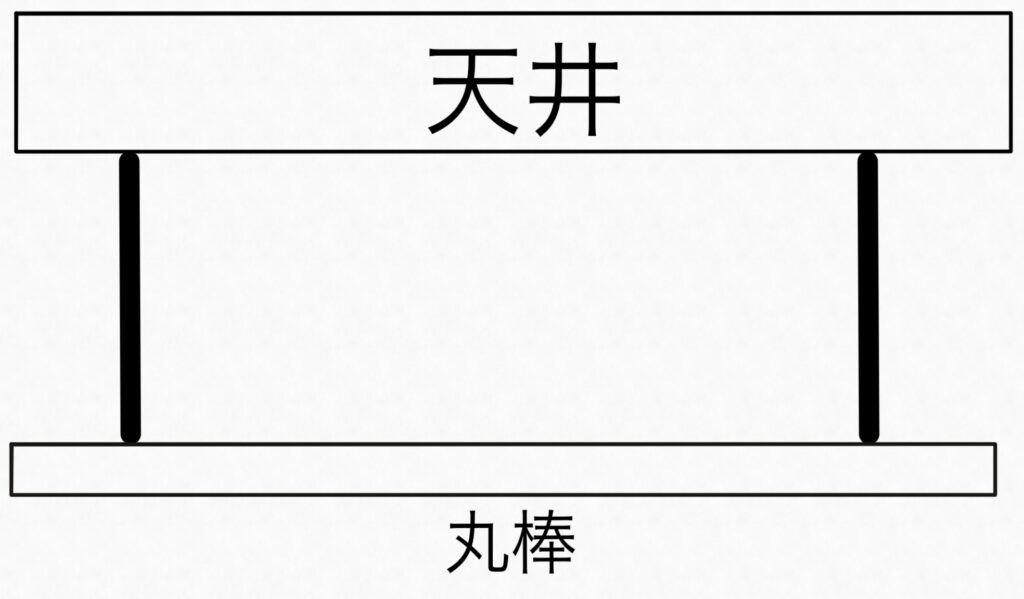 ハンガーラックの設計図