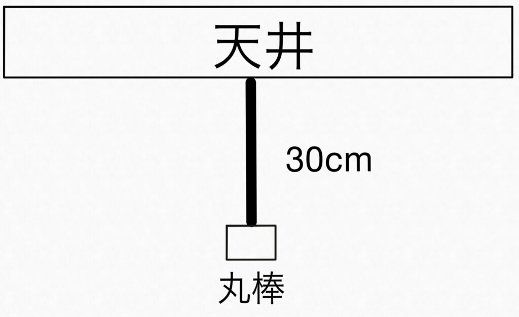 ハンガーラックの設計図（横から見た図）
